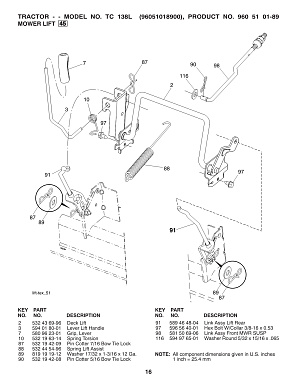 Деталировка система подъема деки MOWER LIFT Husqvarna TC 138L 96051018900