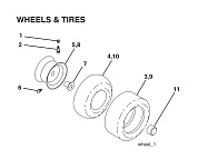 Деталировка шины и колеса WHEELS TIRES Husqvarna TC 138L 96051018900